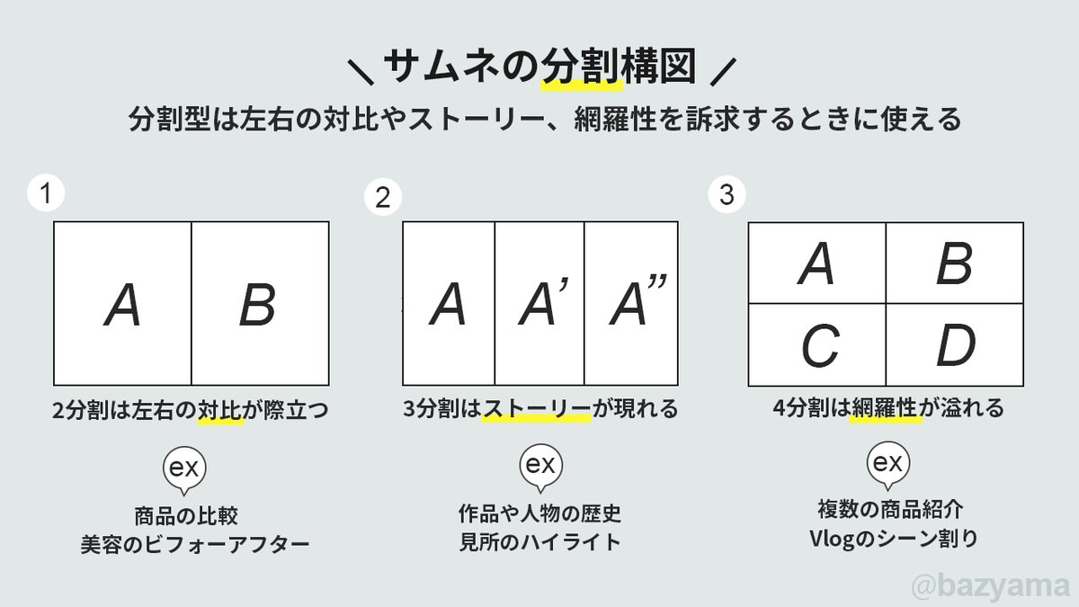 bazyama's tweet photo. \伸びるサムネの図解 4選/
好評だったサムネの図解を厳選しました。

①サムネはスマホの視認性が重要
②サムネで世界観をつくる
③サムネの分割構図
④サムネ・タイトルに使える心理学

初めて見る方は忘れない内に、ご査収くださいませ。

#図解YouTube戦略 https://t.co/5g8dsrn1Ed