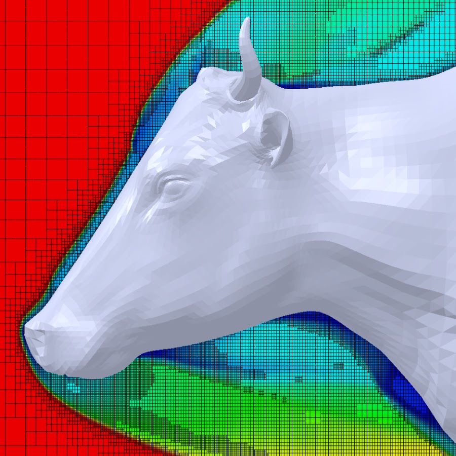 EveryDayCows's tweet image. aerodynamics of a cow
