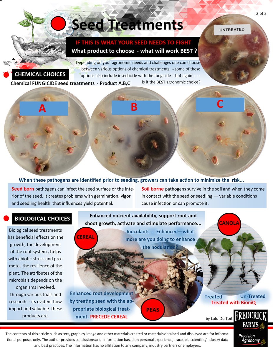 PrecisionAgFF's tweet image. The scoop on seed treatments ... Crop Production Chronicles #seedtreatment #farming #biological #fungicdes #agronomy