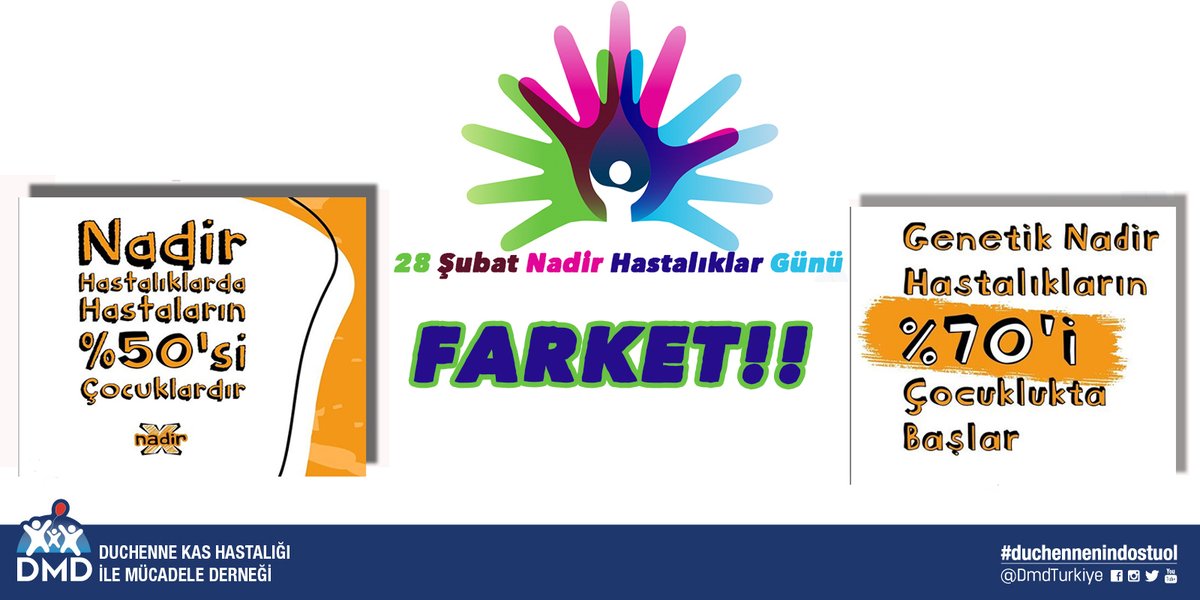 DMDTurkiye's tweet photo. FARKET!!!
#28ŞubatDünyaNadirHastalıklarıGünü #nadirhastalıklargünü https://t.co/CCMZ6INO6Q