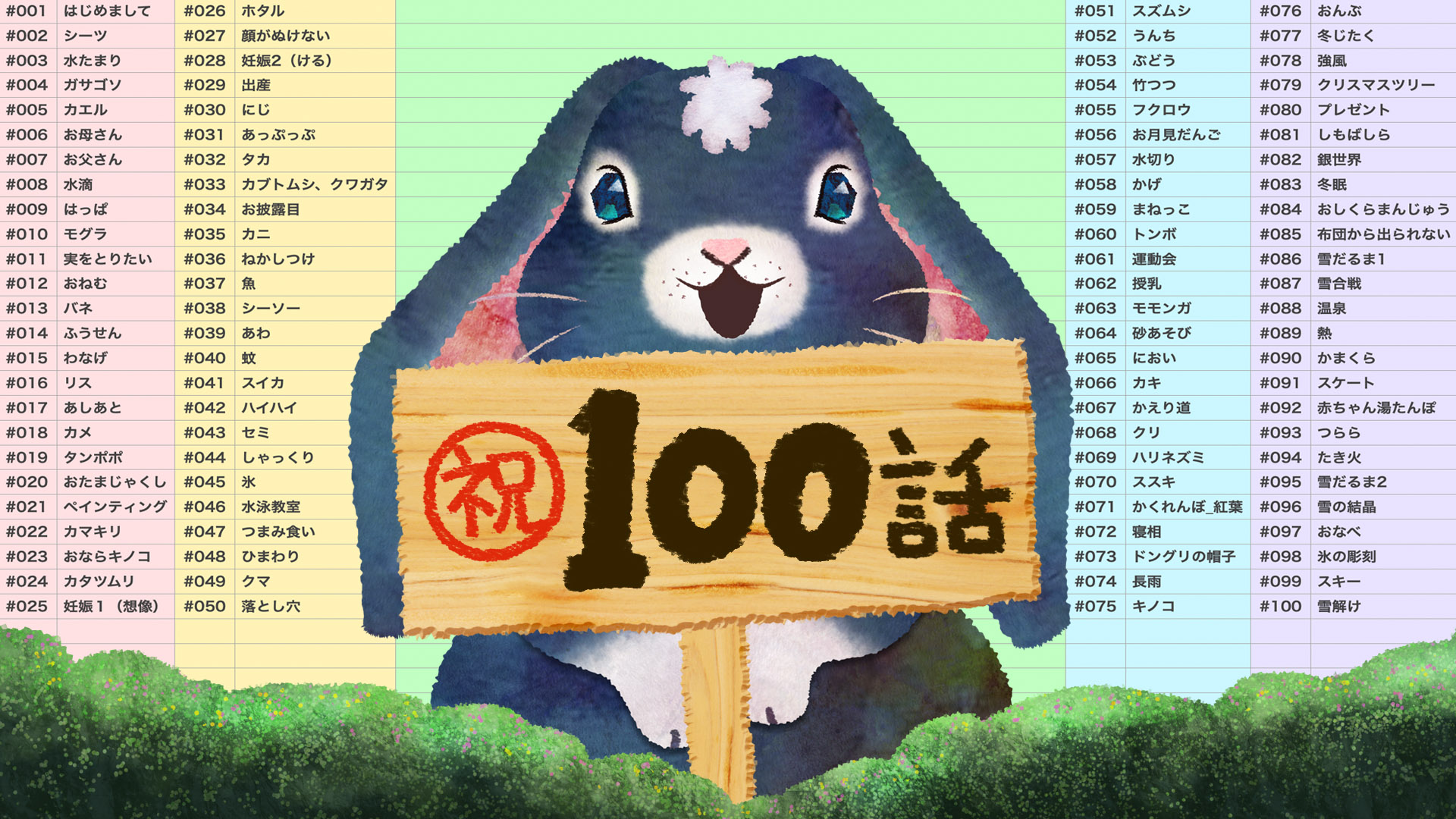 名取 祐一郎 アニメ作家 うさぎのアニメ放送中 シナぷしゅ ヒカリの森の黒うさぎ 4月の放送開始から新作月10本ペースで 2 26の放送で 100話 を迎えました みなさんがウサギちゃんを応援してくださっているおかげです どうもありがとう