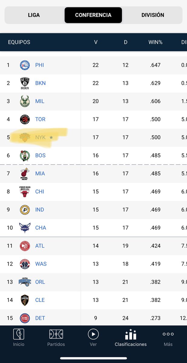 PedroReparaz's tweet image. 😏