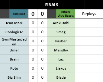 Ιt's time for the big finale. It's like all this started yesterday and we are here, facing the Slim Boys in finals. It has been an amazing experience and i'm really happy we made it, i'm super excited for every match. @BigslimWRLD Let's give a good fight <3