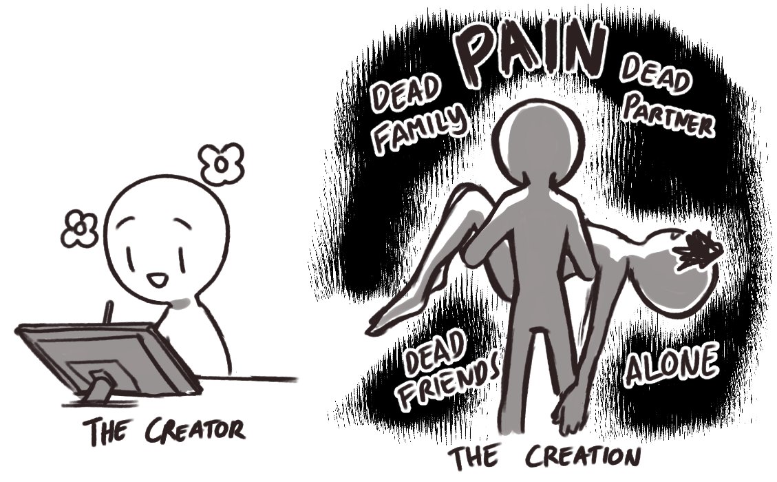 Has this been done yet? 