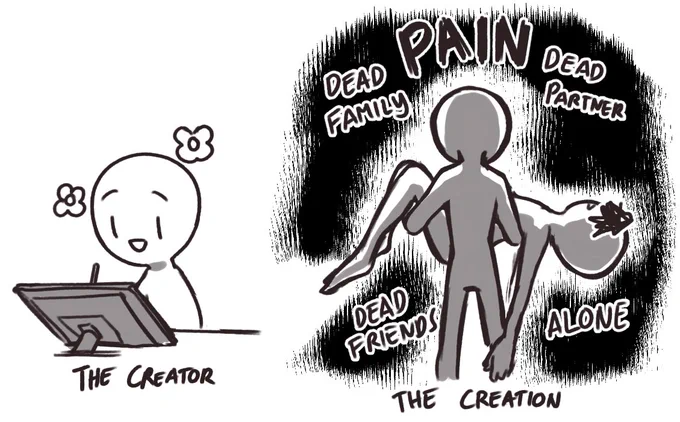 Has this been done yet? 