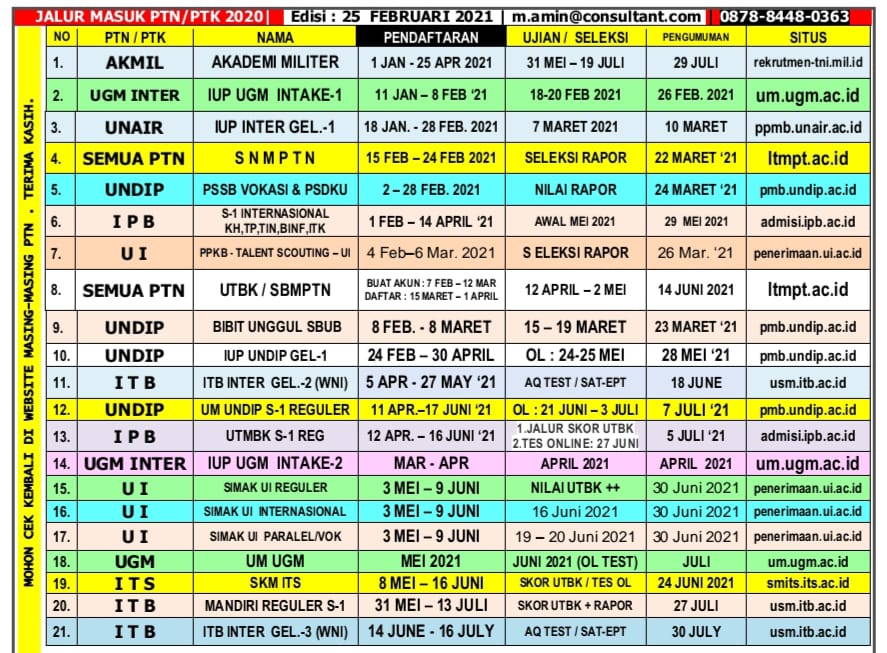 CEK PINNED DEH — UTBKFESS ✨ tweet media