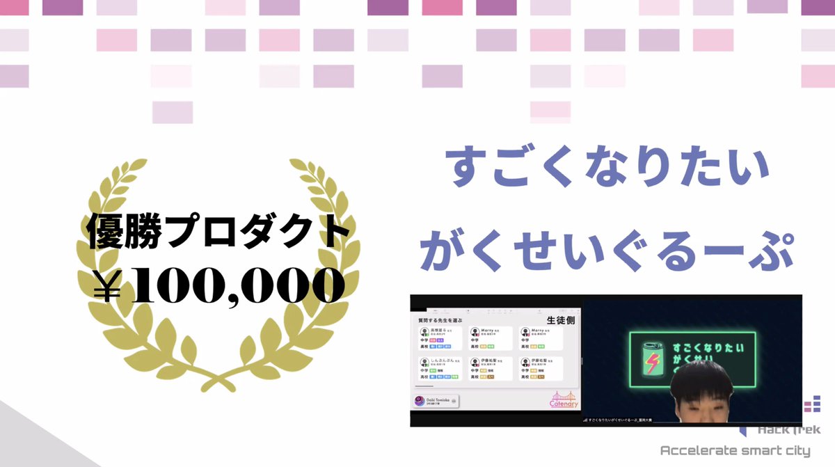 shinbunbun_'s tweet photo. 優勝しました！！！！！
最高のチームメンバーに恵まれて本当に楽しかったです！！！！！
#epsonhacktrek2021
#すごくなりたいがくせいぐるーぷ https://t.co/zYdn6uX2jC