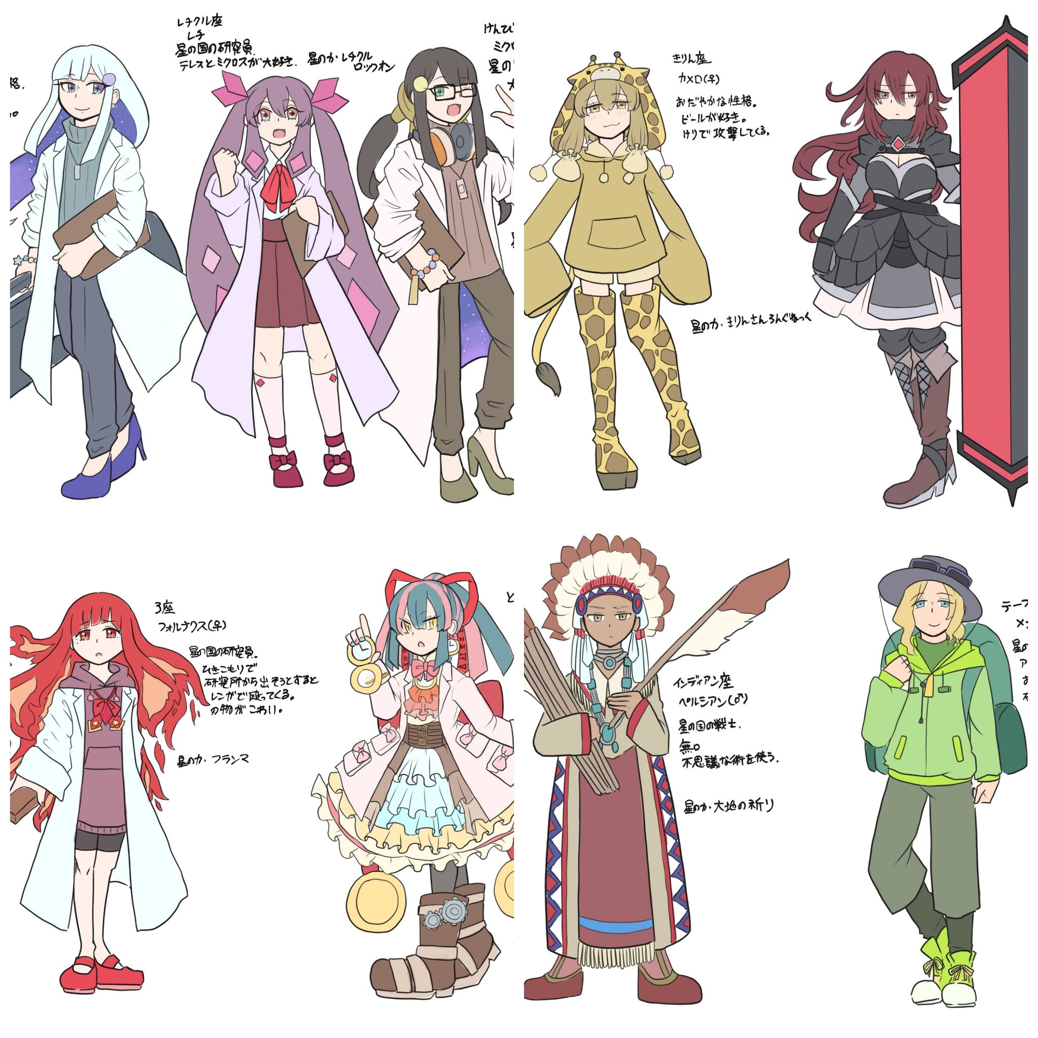 擬人化キャラクターコレクション アニメ風3Dモデル】鳥の擬人化キクイタダキ【vrm】 by COLORNIX