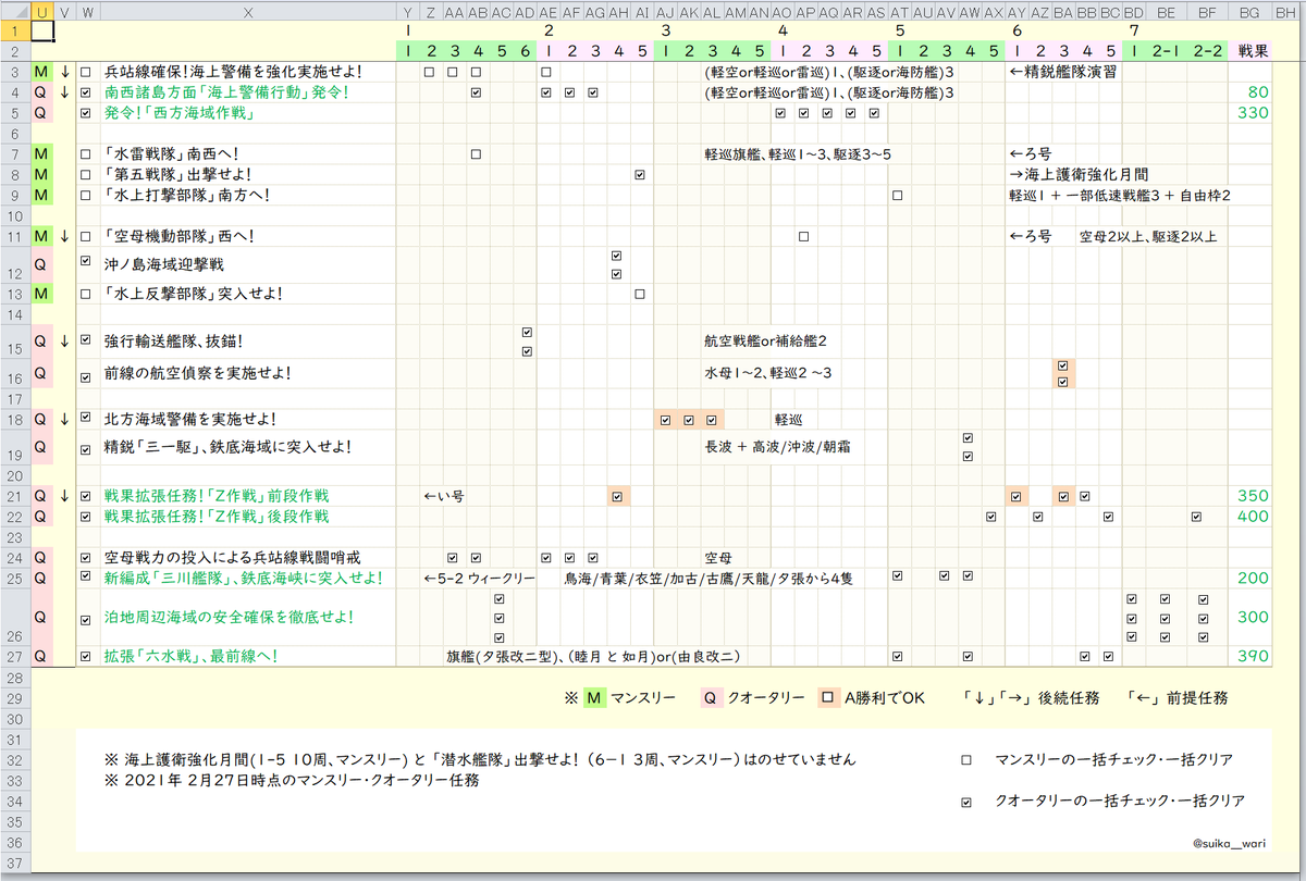 スイカ Suika Wari Twitter