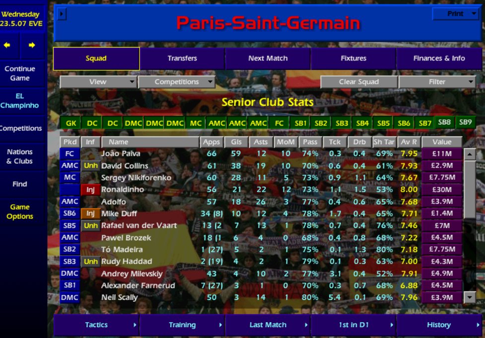 Season 6 completed for  #paivainparis His best season to date with 59 goals, including the winner in the Champions Lge final. Impressive numbers from DC, Adolfo & Niki also as these legends of  #cm0102 come into their prime. 4 seasons to go...