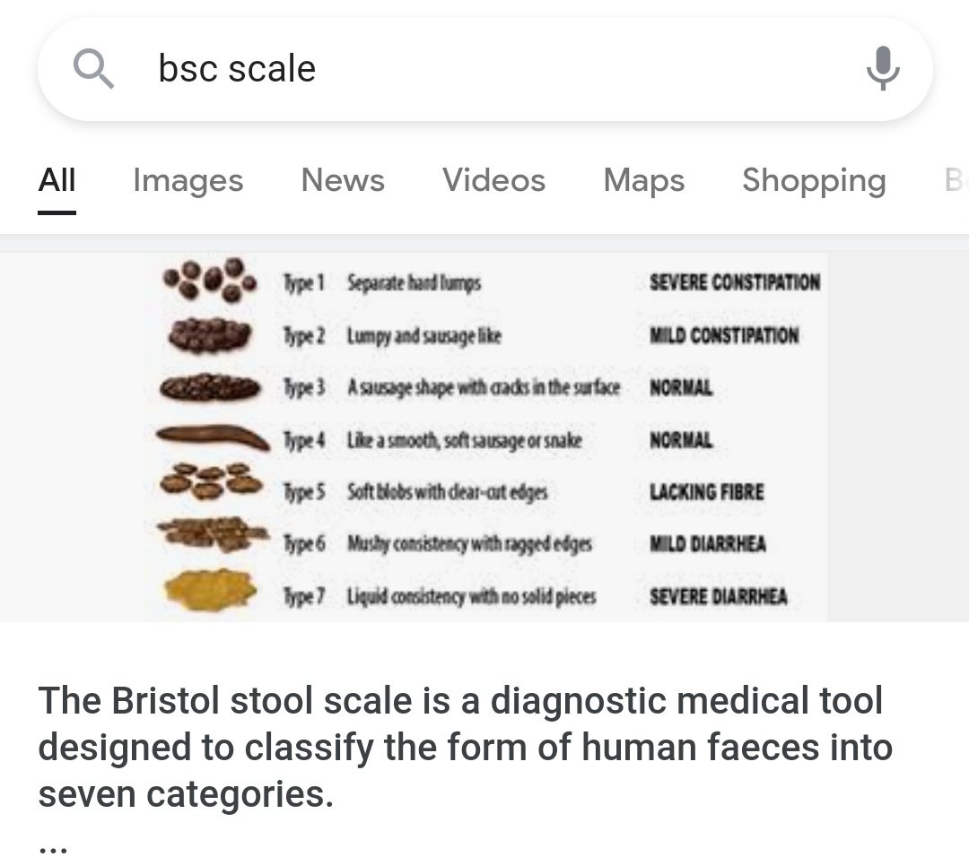 cvpitvlist2 tweet media