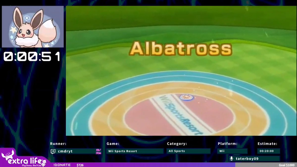 DecentSpeedies's tweet photo. Just heard on stream that @Cmdr_YT is the first to get an Albatross in a marathon on Wii Sports Resort! GG!!

The met incentive, Quack%, is coming up right after the All Sports run finishes up! https://t.co/YzJp5Fouan