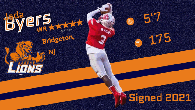coachkou's tweet photo. Another great signing day at Nassau! Some great all state, all county players added over the last few weeks! Welcome to the family! @LIBLITZ @LIBasketball23 @NCCLionsFTBL @marc_poppe7 
@coachandrewkell @MRichardson2043 https://t.co/ogq2Ai8YCI