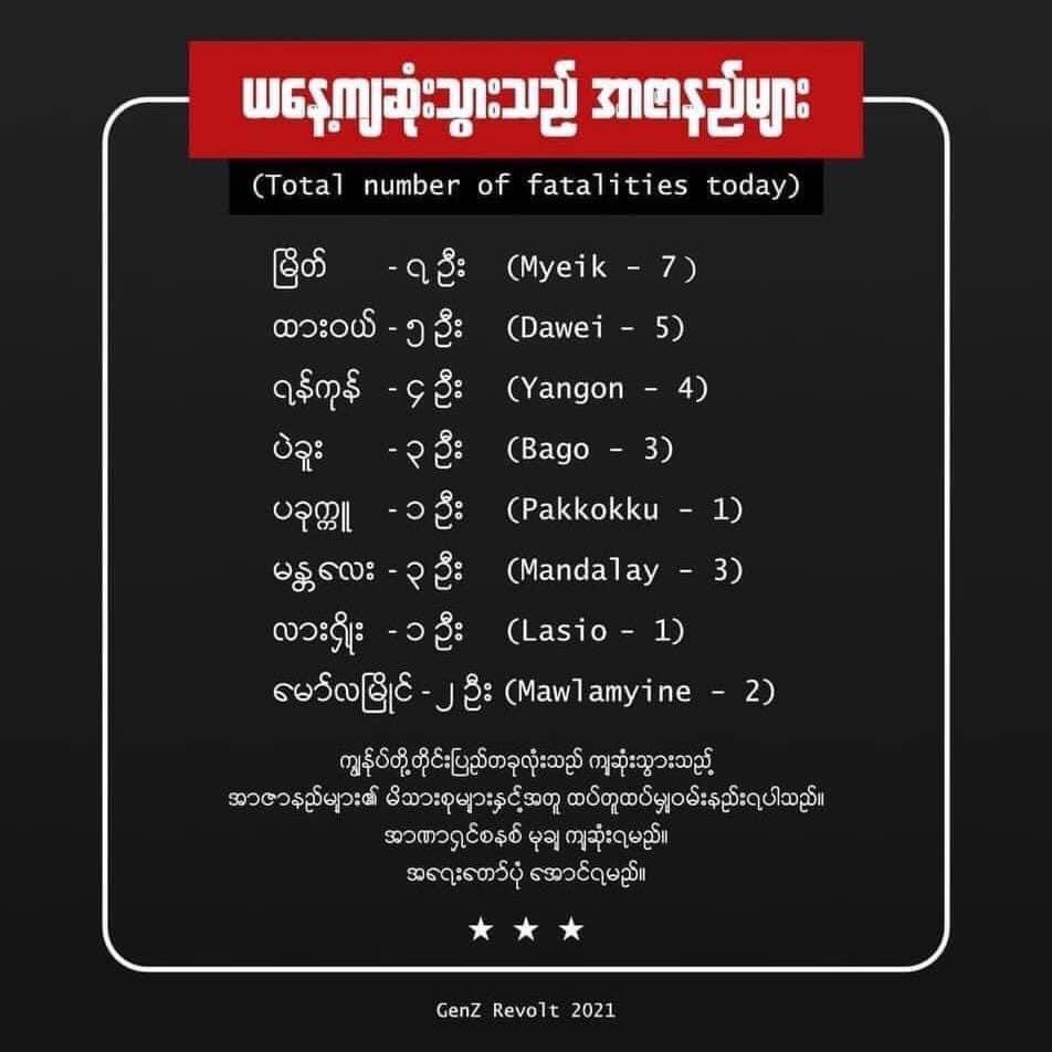 PiiEsther's tweet photo. Wordlessly! 😭😭😭😭#WhatsHappeningInMyanmar #28FebCoup #MilkTeaAlliance https://t.co/v1J5Goqdfz