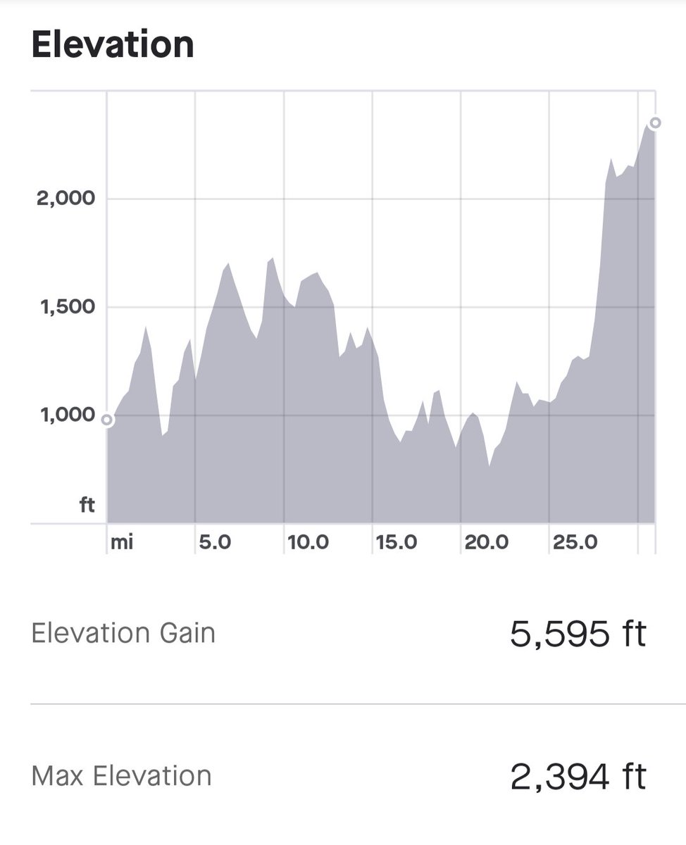 Anna Foard tweet media