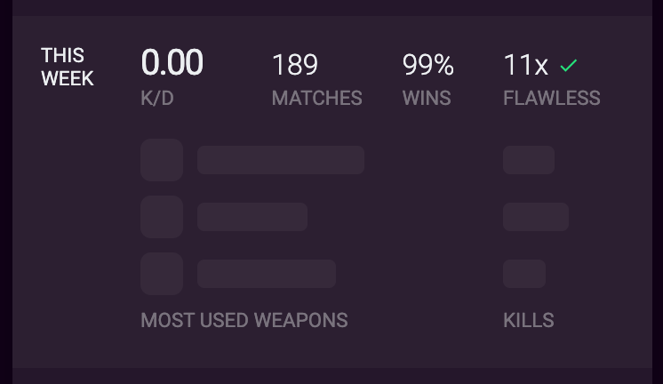 Trials Report tweet media