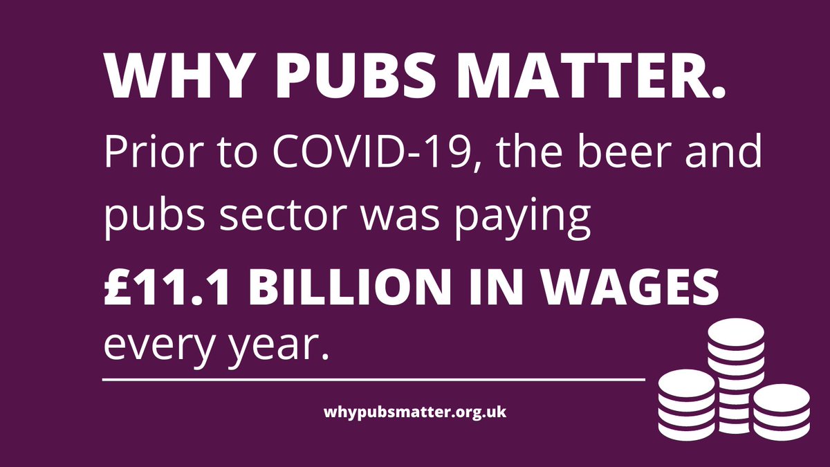 CAMRA_Official's tweet image. All those jobs matter! Before the COVID pandemic, the beer and pub sector was paying £11.1 BILLION in wages every year. #PubsMatter /19