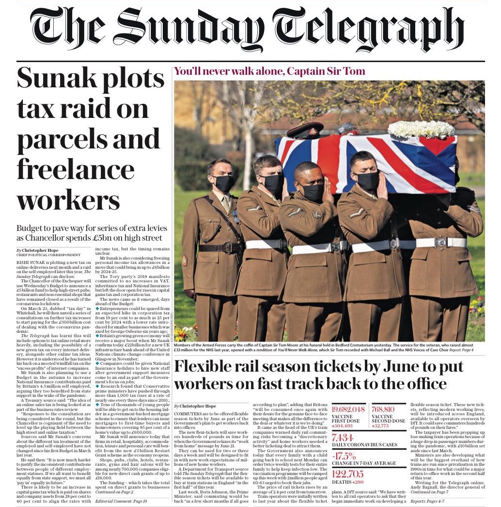 Q: Will you use the Budget, Chancellor, to help the freelancers who have been excluded from public support?

A: Nope, I’m going to target them for tax increases instead of applying a windfall tax on the excess profits of big business.

Unbelievable.