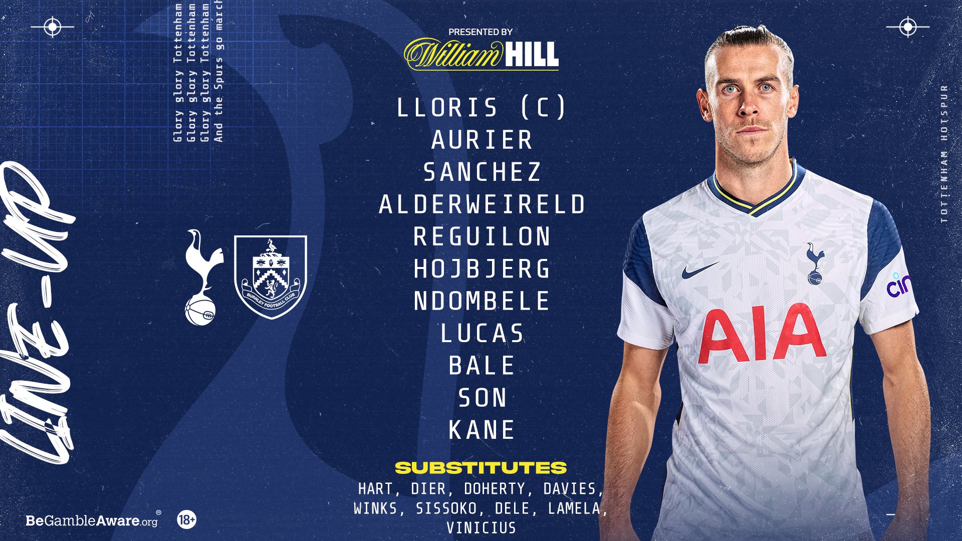 Tottenham Hotspur Squad - The Spurs News