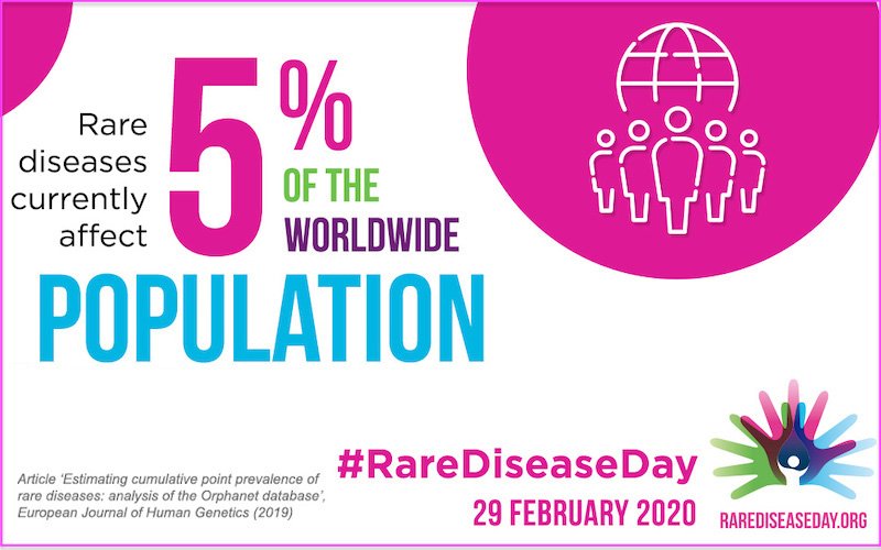 On this #RareDiseaseDay2021 I am so proud of all the new highly intelligent specific treatments developed for #cytinosis #SpinalMuscularAtrophy #FabryDisease and #SCN1A while still horrified at the cost, inaccessibility and politics surrounding some of them. #RareIsMany