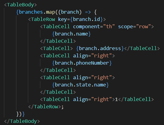 Mark Shenouda tweet media