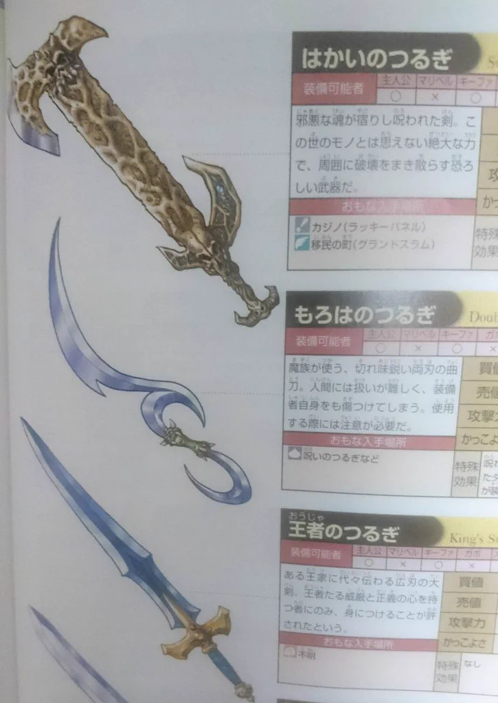 @nikokosan ドラクエの攻略本でもこう描かれてますし・・・。 