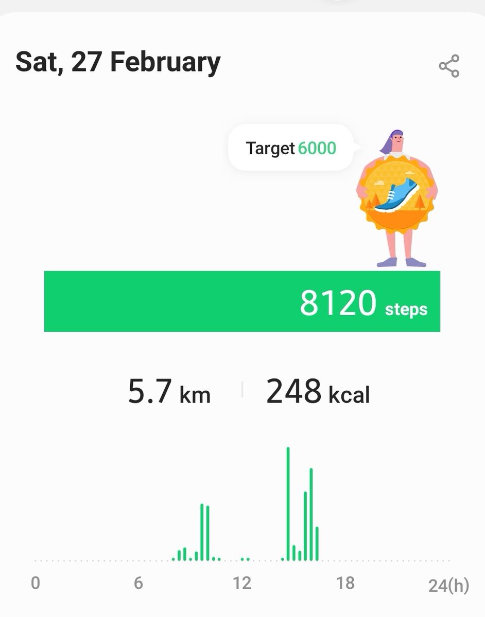 BonesIndyanna's tweet photo. Look what I did! started a Mission to help my friends at @GuidepostsUK walk 21,000 Miles around the World!
#doggywalks #forcharity #GuidepostsGlobalChallenge #walkwithus2021 #doggychallenge
@Dogwoof https://t.co/8SHXl8ZPzx