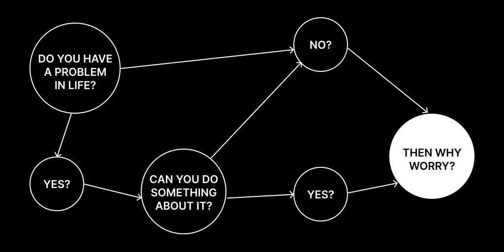 rgxai's tweet photo. Worry, but why? https://t.co/OPu2bEuRD4