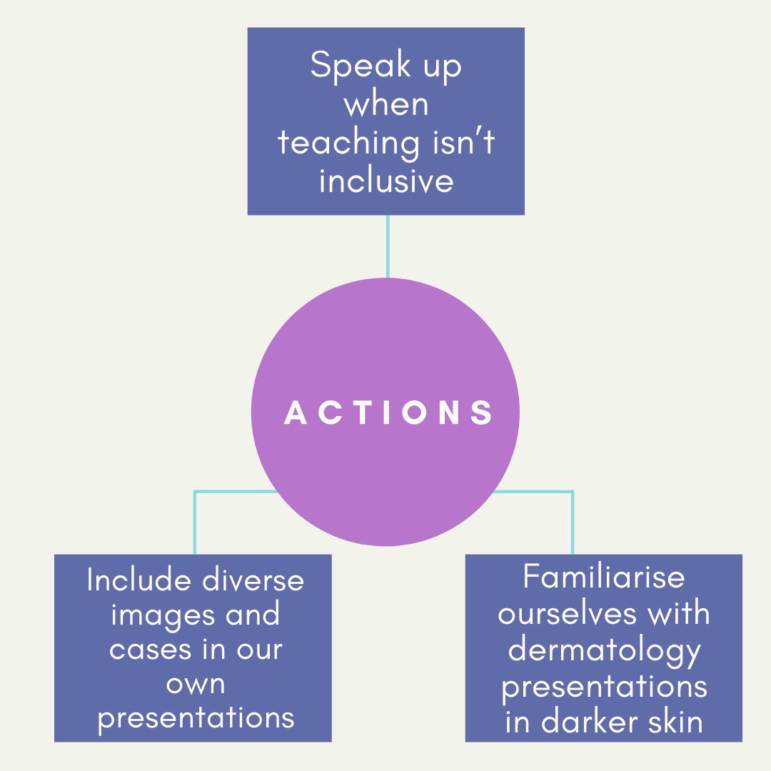 Newcastle DermSoc tweet media