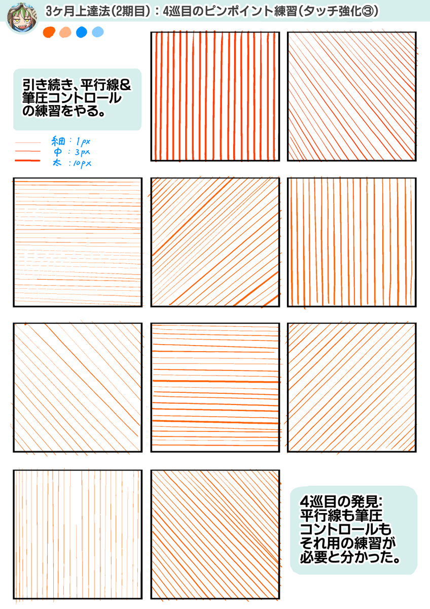 さんせつ 漫画家志望サラリマン San Setu さんの漫画 3作目 ツイコミ 仮