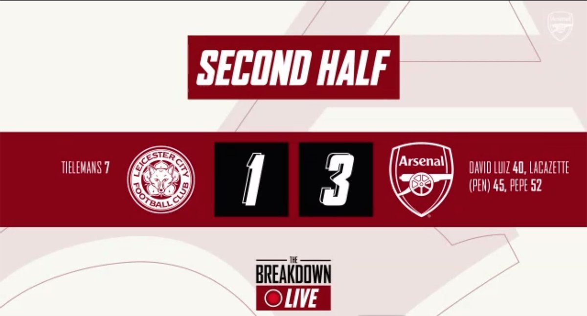 Good, controlled Arsenal display after the shakiest of starts. Send me your views for The Breakdown Live FT show please! Main Man? Main likes? Arteta’s selection? etc