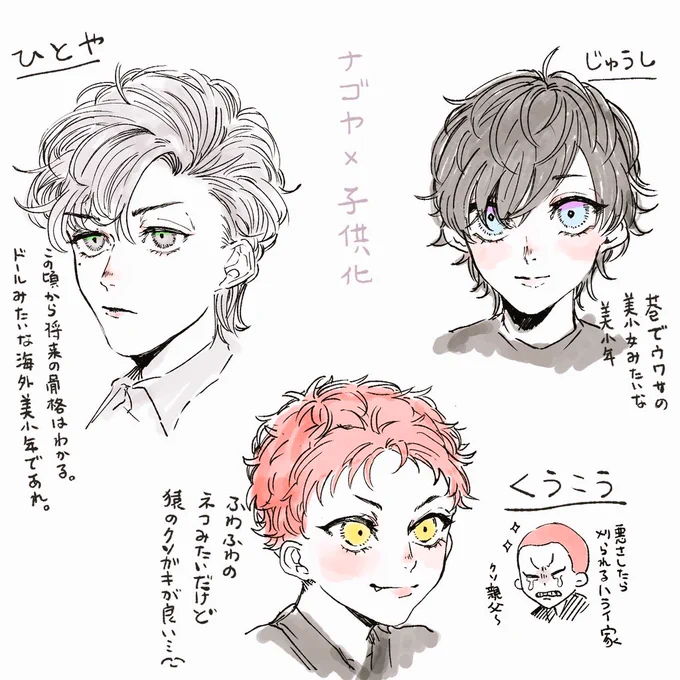 ナゴヤの子供の頃が見たいよ という
夢と希望詰めたご都合落書き 