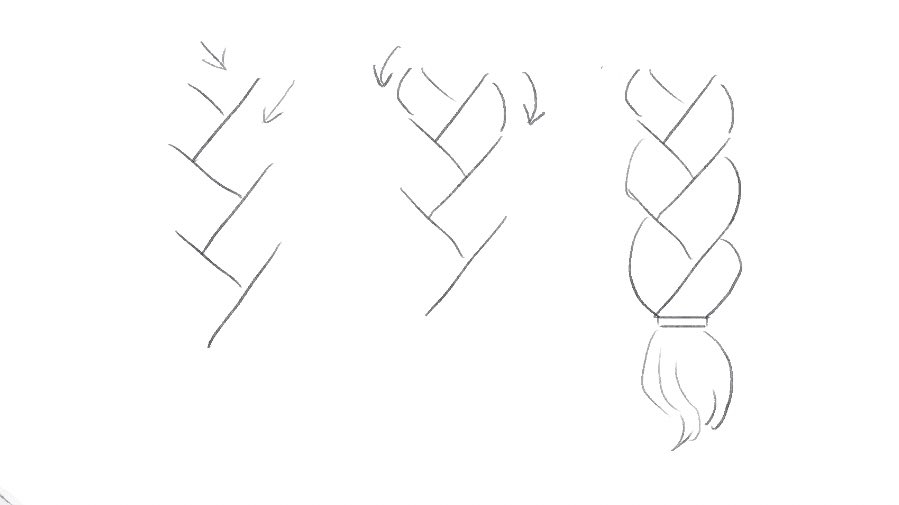 超速5.0秒(?)で三つ編みを描く方法 
