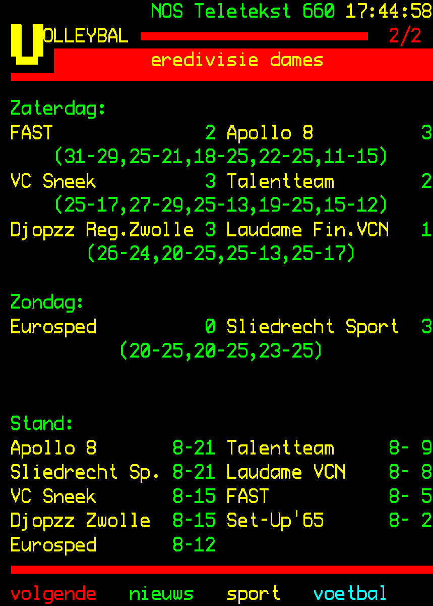 Geen kampioenspoule voor <a href="/TeamEurosped/">Team Eurosped</a> nos.nl/ttapp