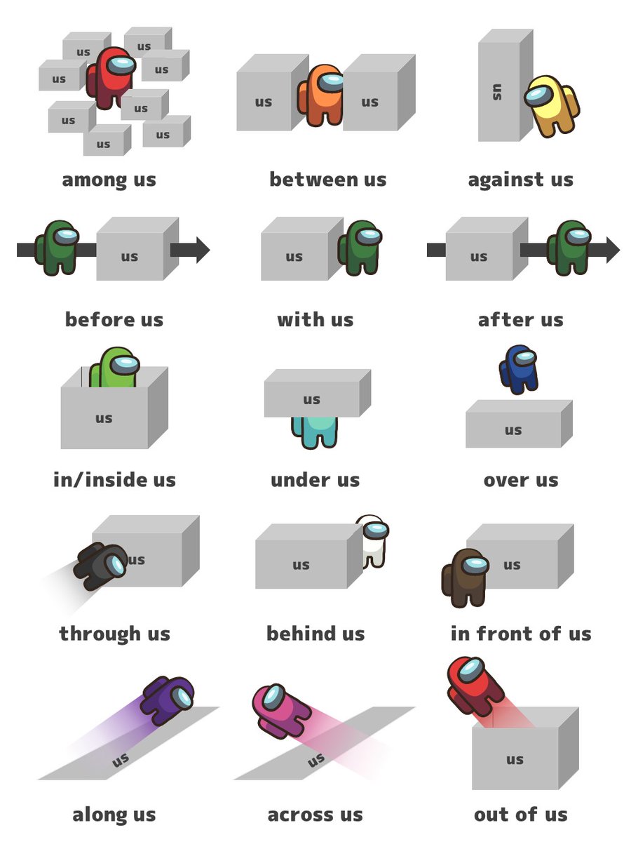 Among Usで覚える英語の前置詞まとめがわかりやすい Togetter Among Usで覚える英語の前置詞まとめがわかりやすい Togetter