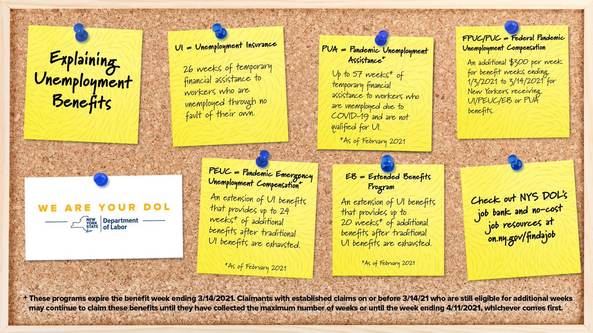 NYS Department of Labor tweet media