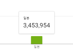 alldayMMM's tweet photo. 채널에 정말 많은 일본 무무분들이 찾아주고 계신데 예전에 제공 받은 자막을 제외하면 일본어가 서비스되고 있지 않아요😢

일본어 자막을 만들어주실 무무를 찾습니다🙏
I'm looking for MooMoo who will make Japanese sub🙏
日本語字幕を作ってくださるムムを捜しています🙏 https://t.co/dZDGPtJYPh