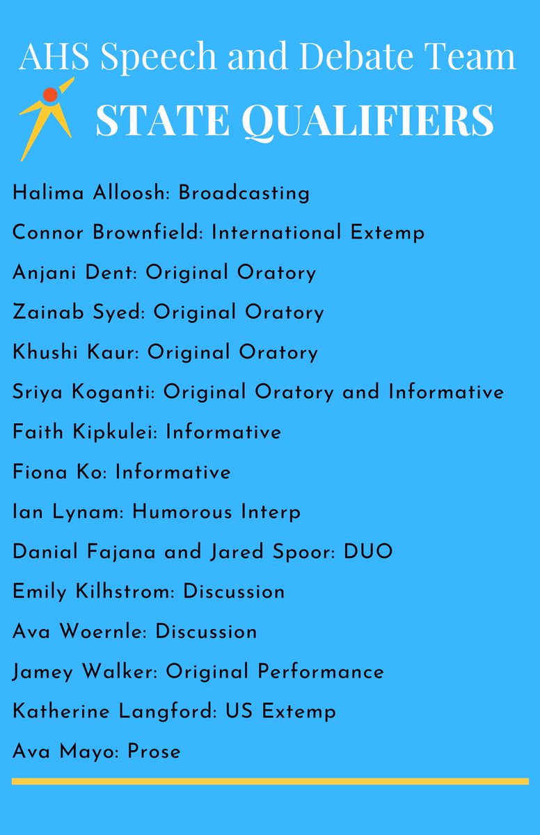 ahsspeechteam's tweet image. 16 Competitors from AHS Speech and Debate are headed to the State Competition! Yesterday, our team competed against the entire state of Indiana to qualify and we are extremely proud of everyone who competed! #FindYourVoice