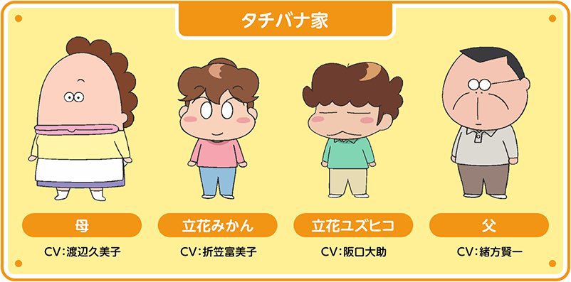Wikipediaの あたしンち のページにある母のエピソードで謎の記述を発見 アニメやマンガを全部読んだ あたしンちガチ勢 が集結し考察へ Togetter Wikipediaの あたしンち のページにある母のエピソードで謎の記述を発見 アニメやマンガを全部読んだ あたしンちガチ勢 が集結し考察へ Togetter