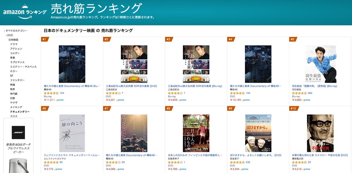映画 日本人の忘れもの フィリピンと中国の残留邦人 2月28日23時28分時点の情報ですが Amazon日本映画ドキュメンタリーdvdカテゴリーで第8位 劇場でご覧になれない地域の方はdvdで是非 特典映像27分 河合弘之 弁護士 監督小原浩靖インタビュー 甲田 映画 日本人の忘れもの フィリピンと中国の残留邦人 2月28日23時28分時点の情報ですが Amazon日本映画ドキュメンタリーdvdカテゴリーで第8位 劇場でご覧になれない地域の方はdvdで是非 特典映像27分 河合弘之 弁護士 監督小原浩靖インタビュー 甲田
