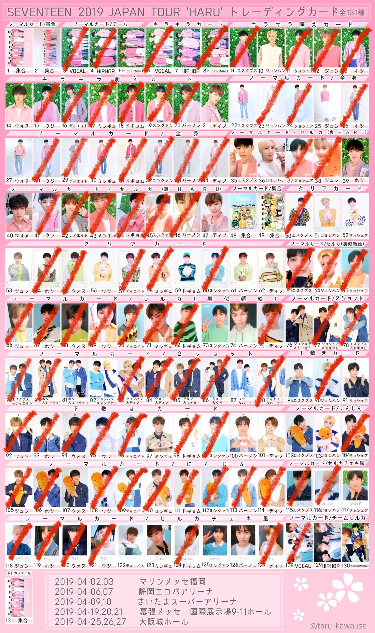 seventeen セブチ やりきれな ホシ トレカ HARU seventeen セブチ やりきれな ホシ トレカ HARU