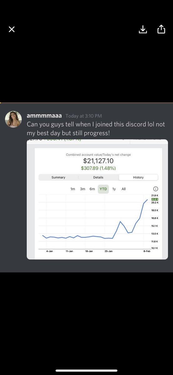 AngryRed316's tweet image. Remember to join the discord for up to date ALERTS, and PLENTY of talk with EXPERIENCED traders. Check out that discord success board WOW. Guess what? It’s entirely FREE!!

discord.gg/FcFsRMUKhd