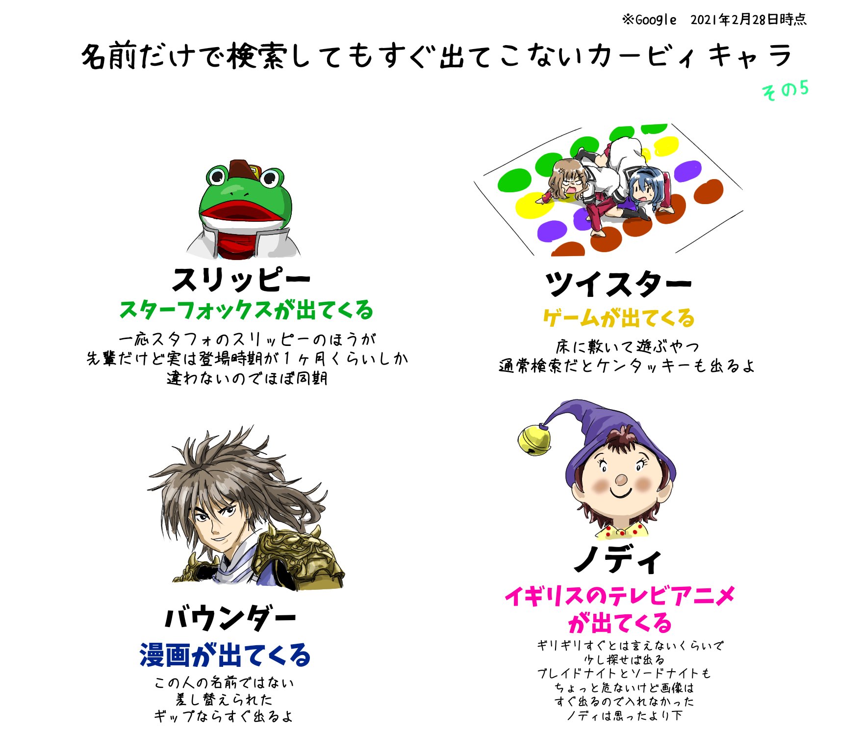 تويتر マリへイホー على تويتر 名前だけで検索してもすぐ出てこないカービィキャラ5 T Co Pin2stmcf5
