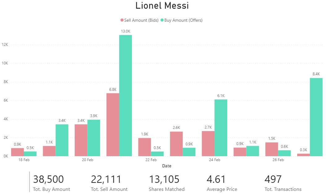 IndexGems tweet picture