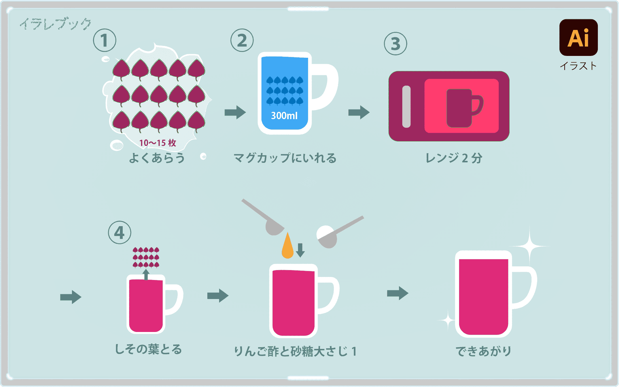 イラレブック 赤シソジュースの作り方 赤シソはbカロテン ビタミンc アントシアニンたっぷりで Pc作業の疲れにぴったり T Co Hgxhs6fj9o 紫蘇 疲労回復