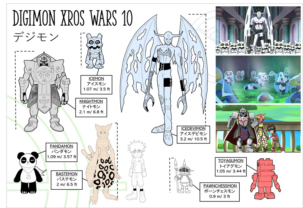 TasisHomeos's tweet photo. Digimon Xros Wars Size Ep. (9-12)
If you want to see more: https://t.co/jRafACTxXP
#Digimonfanart #DIGIMONADVENTURE2020 #デジタルモンスター #DigimonFusion #otaku #디지몬 #Digimon #Digimonsize #ANIME #DigimonXrosWars #Digimonfusion #Anime #Shoutmon #Bastemon #Tactimon #Daipenmon https://t.co/Q30cxYtDSo