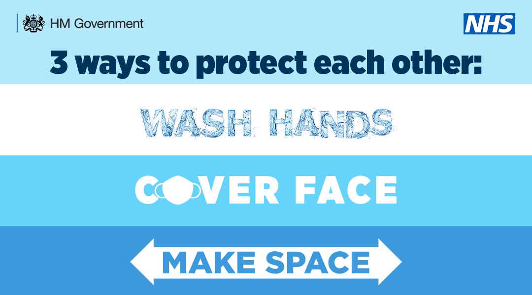 NHSNW's tweet image. If your out this weekend getting essential shopping there are 3 ways to protect each other:
Wash your hands
Cover your face
Make Space