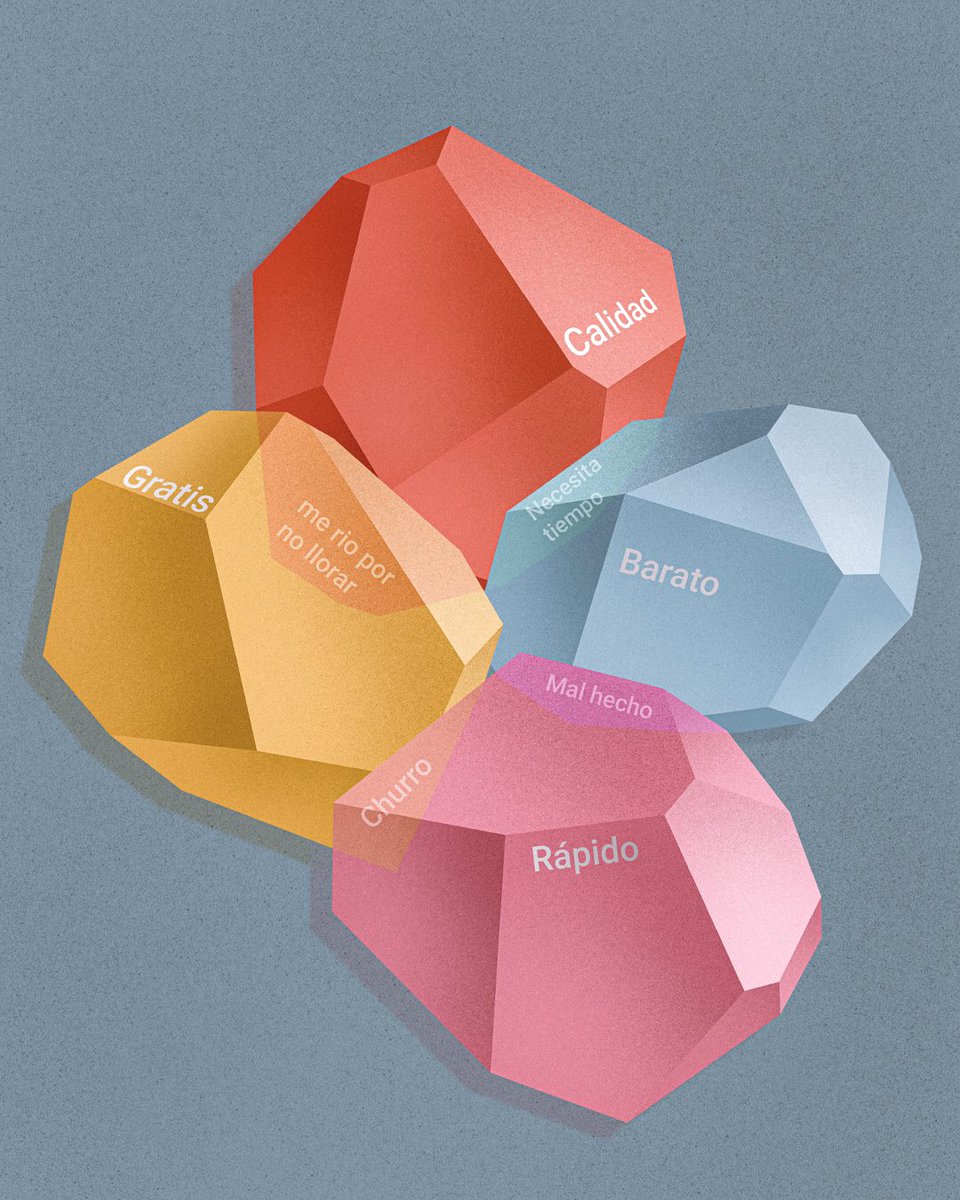 polykepler's tweet image. Por si tienes que explicarlo, te dejo esto.