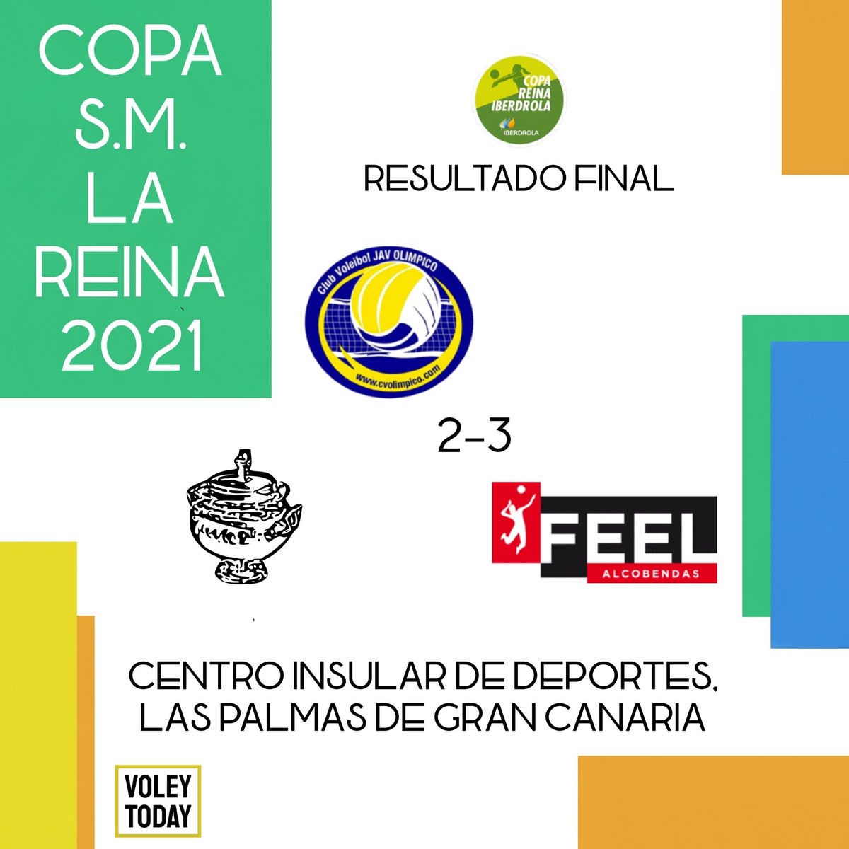 voleytoday's tweet photo. COPA DEL S.M. LA REINA 2021🏆
•Resultado Final
- CV CCO 7 Palmas 2-3 Feel Volley Alcobendas.
Enhorabuena!!!
📍 Centro Insular de Deportes, Las Palmas de Gran Canaria.
#voleytoday #voleibolespañol
#copasvf #copadelareinavb #CopaReinaVB https://t.co/rqgWjlfVOG