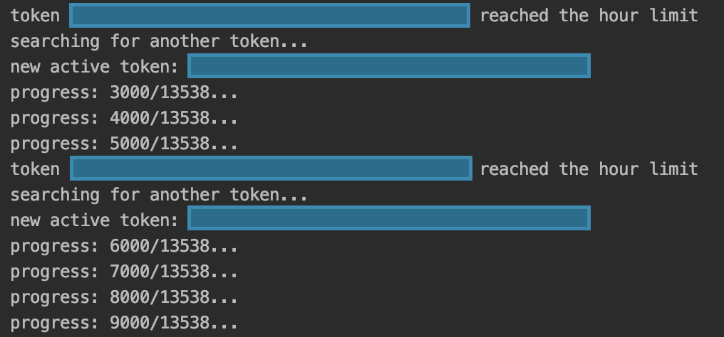 Mining my way through the weekend